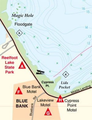 Reelfoot Lake, Tennessee Waterproof Map (Fishing Hot Spots) – Lake Maps